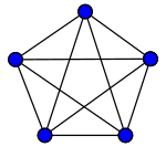 K5 graph